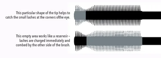 wow mascara 4