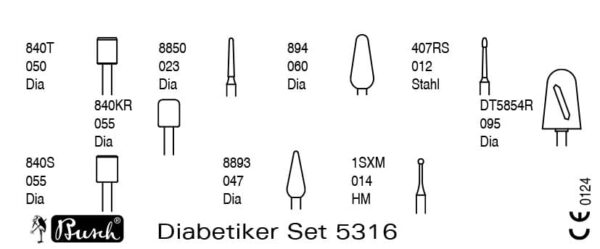 Busch fraisenset Diabetus 5316